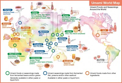 Umami map Umami map